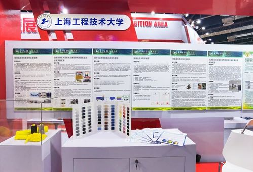我校6項科技成果閃耀第八屆中國（上海）國際技術進出口交易會