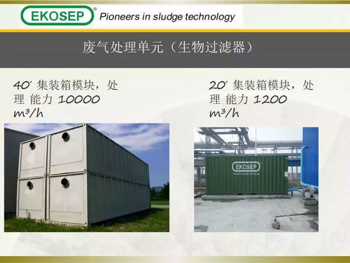 污泥干化處理技術及產品介紹——污泥高溫熱泵帶式干化工藝在技術進出口中的應用與展望
